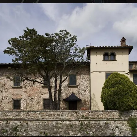 Fattoria L'ottavo * Lucolena in Chianti